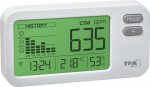 Stacja pogodowa TFA TFA 31.5009.02 CO2-Monitor AIRCO2NTROL COACH | 31.5009.02 | 4009816033239