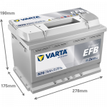 Varta Dynamic EFB aku 70Ah 760A(EN)