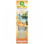 &Otilde;HUV&Auml;RSKENDAJA PULKADEGA AIR WICK MELON&FRANGIPANI 40ML