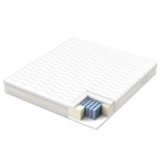 VEDRUMADRATS KUKA DUO 7 ZONE 160X200XH23CM, KAHEPOOLNE