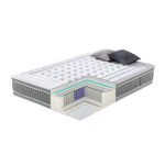 VEDRUMADRATS HARMONY DUO 7 ZONE 160X200XH28CM, KAHEPOOLNE