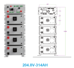 LOVSUN 32 - 224 kWh LiFePO4 modulaarne k&otilde;rgepinge energiasalvestuss&uuml;steem - 64 kWh
