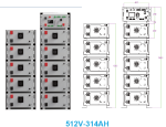 LOVSUN 32 - 224 kWh LiFePO4 modulaarne k&otilde;rgepinge energiasalvestuss&uuml;steem - 160 kWh