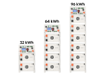 LOVSUN 32 - 224 kWh LiFePO4 modulaarne k&otilde;rgepinge energiasalvestuss&uuml;steem &ndash; 224 kWh