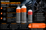 Koch-Chemie &mdash; professionaalne kere ja rataste s&uuml;vapuhastuskomplekt