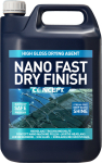 Concept Nano Fast Dry Finish &mdash; nano-kuivatusaine, 5 l