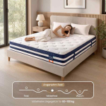 Madrats VASAGLE RMZB35238, 7 tsooniga taskuvedrud, H3, 180 &times; 200 &times; 25 cm