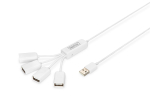 USB-jaotur Digitus DA-70216, 4 porti, 170 &times; 170 &times; 30 mm