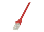 V&otilde;rgukaabel Logilink CP1064U, 2 &times; RJ45 Male, Punane