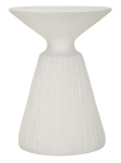 Abilauake CONE
