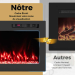 Elektrikamin-soojendi, 750 W / 1500 W, 91,4 &times; 46 &times; 10 cm