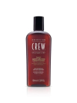 American Crew igap&auml;evane niisutav palsam meestele (1000 ml)