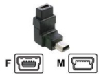Delock USB pikenduskaabel