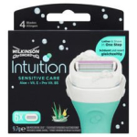 Intuition Sensitive Care