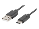 Langberg USB Type-C Kaabel 50cm Must