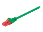Goobay CAT 6 U/UTP CCA 7.5m Roheline