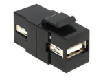 Delock Keystone module adapter