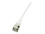 LogiLink Ultraflex SlimLine CAT 6a kaitsva PIMF 0.5m paatikaabel Valge RAL 9010