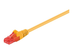 Goobay CAT 6 U/UTP CCA 1m Kolla Ethernet-kaabel