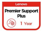 Lenovo Premier Support Plus Uuendatud toe, 1-aastane uuendus