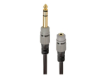 Cablexpert audioadapter