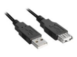 Sharkoon USB Pikenduskaabel 1m Must