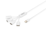 Digitus USB 2.0 Kaabel Kogum, 4-Porti 4x USB A/N, 1x USB A mees, DC2.5mm (Toide ei kuulu komplekti) DA-70216
