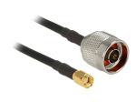 DeLOCK Antennkaabel 50cm Must Must