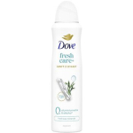 Fresh Care+ Fresh Sea Minerals Deospray - Deodorant Spray 150ml