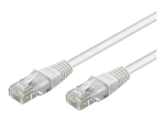 Goobay CAT 6 U/UTP CCA 5m Valge Ethernet-kaabel