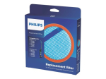 Philips FC5007 vaakumpuhasti filtrid
