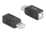 Delock USB adapter must