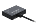 DeLock HDMI Video/Heli jagaja