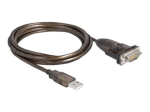 Delock USB seeria kaabel 1.5m, must l&auml;bipaistev
