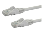 StarTech.com 7m CAT6 katkematute otsikutega kaabel valge - 100W RJ45 UTP 650MHz Category 6 v&otilde;rgu patchkaabel UL/TIA N6PATC7MWH