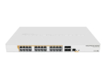 MikroTik CRS328-24P-4S+RM Gigabit Ethernet POE/POE+ router/l&uuml;liti Haldatav L3 Riiulile paigaldatav Gigabit Ethernet (vask) ports quantity 24x 1GbE...
