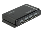 DeLock DisplayPort 1.4 2x2 kuni 1x2 DisplayPort v&auml;ljund 8K video/helil&uuml;litus