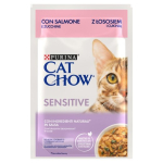Purina Cat Chow Sensitive Gig sibul ja suvik&otilde;rvitsas kasside m&auml;rgist toiduga - 85 g