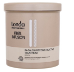 Londa Professional Fiber Infusion Mask 750ml