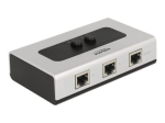 DeLock RJ45 2 Port Manual Bidirectional Switch 2-Port Gigabit