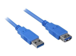Sharkoon 3m USB Pikenduskaabel, Sinine