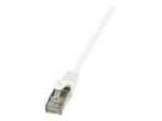 LogiLink EconLine CAT 6 volitatud sulatetud paar (F/UTP) 3m valge paatkaabel
