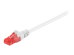 Goobay CAT 6 U/UTP CCA 25m Valge Ethernet-kaabel