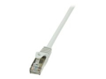 LogiLink EconLine CAT 6 volitatud sulatetud paar (F/UTP) 3m hall paatkaabel