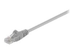 Goobay CAT 6 U/UTP CCA 25m Hall Ethernet-kaabel