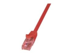 LogiLink PrimeLine CAT 6 varjestamata paariline (UTP) 2m punane patch-kaabel