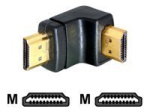Delock HDMI adapter