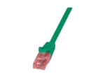 LogiLink PrimeLine CAT 6 varjestamata paariline (UTP) 2m roheline patch-kaabel