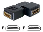 Delock HDMI adapter