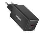 Lenovo Adapter